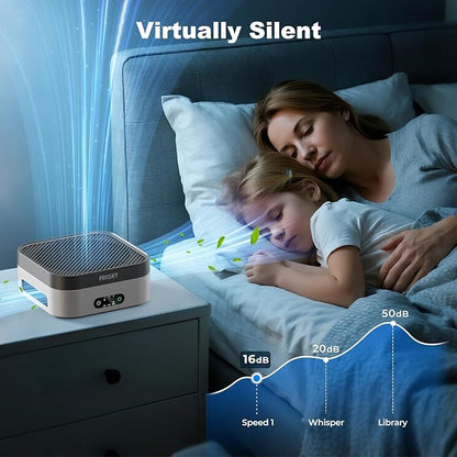 Air Purifiers for Home, H13 True HEPA Filter Captures Smoke Odor Pet Dander, Portable Quiet Car Air Purifier for RV/Desk/Bedroom/Office, Covers up to 600 Ft², Timer - 2 Filter