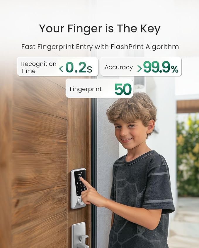 DESLOC D110 Plus Built-in Wi-Fi Smart Lock with Handle Set, Fingerprint Keyless Entry Door Lock, App Remote Control, Smart Locks for Front Door, Keypad deadbolt with Visible Display, Auto-Lock, Silver