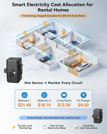 Smart Home Energy Monitor with 16 50A Circuit Level Sensors, Real-Time Power Usage & Electricity Cost Tracking, Ideal for Rental Homes & Shared Apartments, App History, Compatible with Home Assistant