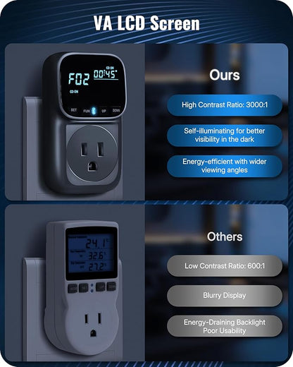 Digital Temperature Controller Outlet, 15A/1800W Heavy Duty Thermostat Plug, VA LCD Display, Heating/Cooling Control, -40°F~210°F, 4 Timer Modes, for Greenhouse Incubator Homebrew B01TC06