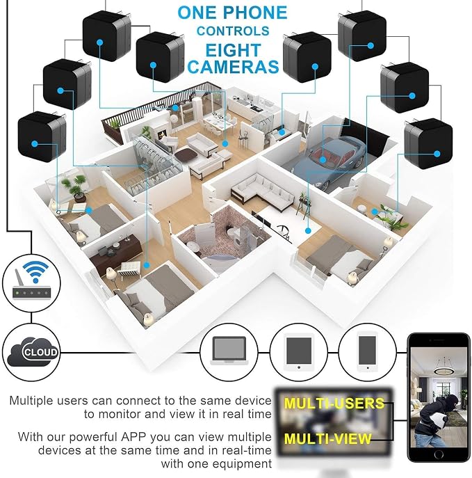 Smart Indoor Baby/Pet Monitoring Cam with Charger,Night Vision Motion Detection, Phone APP,
