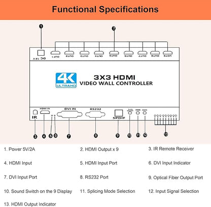 4K Seamless Splicing TV Wall Processor - HDMI & DVI Input, 1080P HDMI Video Image Processor with RS232, Support 180Rotate, 1x2 to 3x3 Configurations