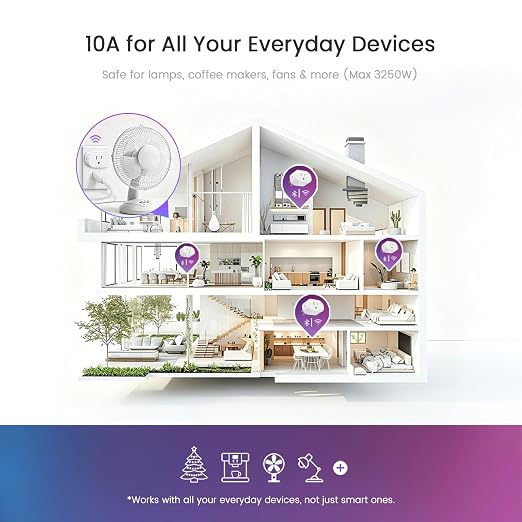 Smart Plug, 10A WiFi Smart Plugs Compatible with Alexa & Google Home | Smart Outlet Timer with APP Remote Control, 2.4GHz Wi-Fi Only, No Hub Required, ETL FCC Listed, White