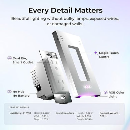 InvisOutlet Aura Smart Outlet with RGB Night Light, in-Wall Smart Plug,15A Dual Receptacles, ETL Certified, No Hub Required, Works with Matter, Apple Home, Alexa, Google, SmartThings, MQTT