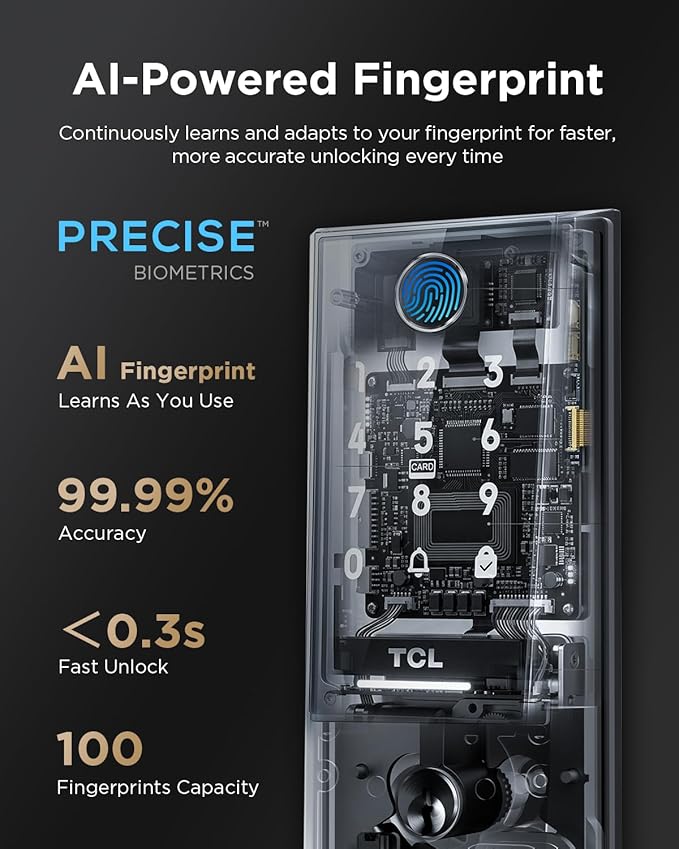 TCL Smart Lock D2 Plus, Keyless Entry Fingerprint Door Lock, Touchscreen Keypad Deadbolt Lock, Built-in Doorbell, Auto Lock, App Control, Alexa, Google Home Compatible, Easy Install for Front Door
