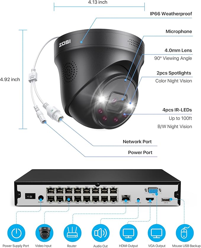 ZOSI 24CH 4K PoE Security Camera System, Face Person Vehicle Detection, 16pcs 4K Outdoor Spotlight PoE Cameras, 2 Way Audio, Night Vision, 24CH 8MP Dual Disk NVR with 4TB HDD for 24/7 Recording