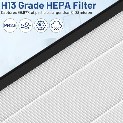 TZ-K2 Replacement Filter Compatible with ToLife Air Puri-Fier Filter TZ-K2-A, 3-in-1 H13 HEPA with Activated Carbon and Pre-Filter, 2 Pack