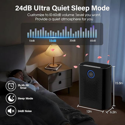Air Purifiers for Home Pets Up to 3000Ft², HEPA Large Room Air Purifier with PM2.5 Air Quality Monitor, Sleep Mode, Air Purifiers for Bedroom Office for Allergies, Smoke, Dust, Pollen,8000B,Black
