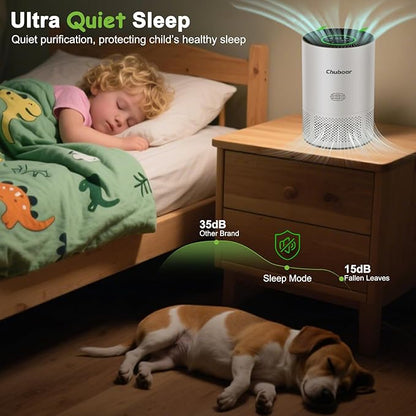Chuboor Air Purifiers for Home Large Rooms, H13 True HEPA Air Purifiers for Bedroom Dorm Room Pets or Smoke, Dust, Pollen, Odors, Auto Mode, Sleep Mode, PJ01, White