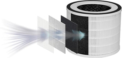MOBI Air Purifier 4 in 1 Smart Wi-Fi Air Purifier & Humidifier with Removable Water Tank & Filter, 3 Stage Filtration System, Covers up to 1095 ft², Remove Dust Smoke Pollutants Odor