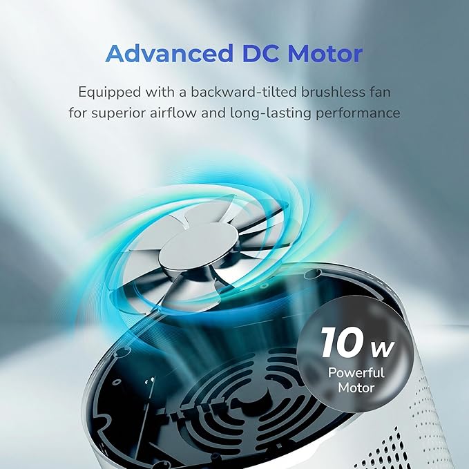 Bedroom Air Purifier, Small HEPA Air Purifier for Bedroom, Desk & Office, Compact Desktop Air Purifier for Home, Quiet Personal Air Purifier, Mini Air Purifier, H13 Filter, 300 Sq Ft