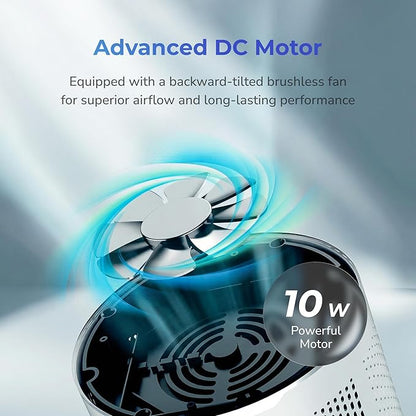 Bedroom Air Purifier, Small HEPA Air Purifier for Bedroom, Desk & Office, Compact Desktop Air Purifier for Home, Quiet Personal Air Purifier, Mini Air Purifier, H13 Filter, 300 Sq Ft