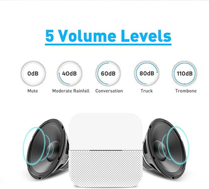 EverNary Bed Alarm for Elderly Dementia Patients,Portable Wireless Caregiver Pager Bed Alarms and Fall Prevention Alert for Elderly,Elderly Monitoring for Home
