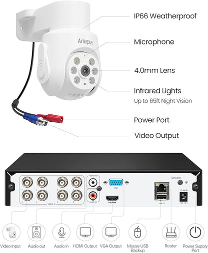 Anlapus 5MP Home Security Camera System, 4pcs 3K Pan Tilt Cameras, 1TB HDD