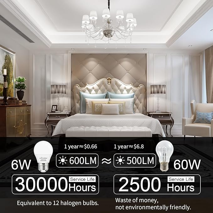 comzler 6W A15 LED Bulb Daylight 60 Watt Equivalent, E26 Medium Screw Base Small Light Bulb Cool White 5000K, Home Lighting Decorative Ceiling Fan Light Bulbs Non-Dimmable(Pack of 6)