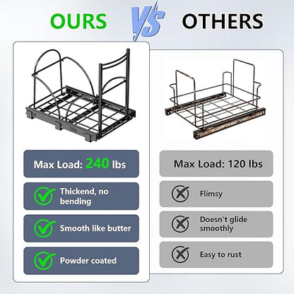 Dual Trash Can Pull Out Under Kitchen Sink Counter, NO CAN, Slider for Double 35Qt Bins(7-9 Gal), Recycling Bin & Garbage Can Pullout Kit, Quiet Close Sturdy Shelf, Requires Cabinet ≥16"W*17"H*23"D