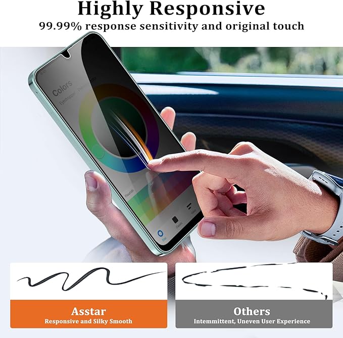 Asstar [2 Pack] Privacy Screen Protector for Samsung Galaxy A16 5G,9H Tempered Glass Privacy Samsung Galaxy A16 6.7" Privacy Screen Protector,Anti-Scratch Case Friendly Easy Install Accessories