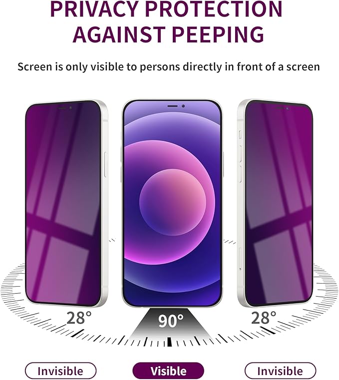 2 Pack Privacy Screen Protector for iPhone 12/12 Pro Tempered Glass 6.1'' Private Saver Anti-Spy Anti-Blue Light Eye Protection Anti-Scratch Full Coverage No Bubble