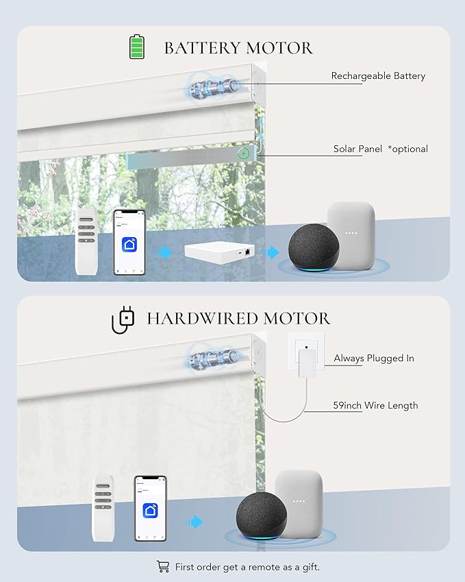 Smart Shades Compatible with Alexa Google Custom to 115" Width Light Filtering Motorized Blinds Automatic Large Window Roller Shade Remote Control 50% Blackout Solar White