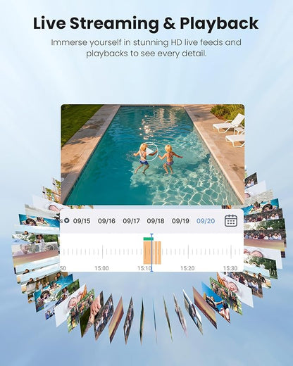 Hiseeu Wireless Solar Camera Outdoor 4MP Dual Lens, Wireless Home Security Camera 5G & 2.4G WiFi Pro, 360° PTZ, Motion Detection, Color Night Vision, IP66, 2-Way Audio, Auto Tracking, No Subscription