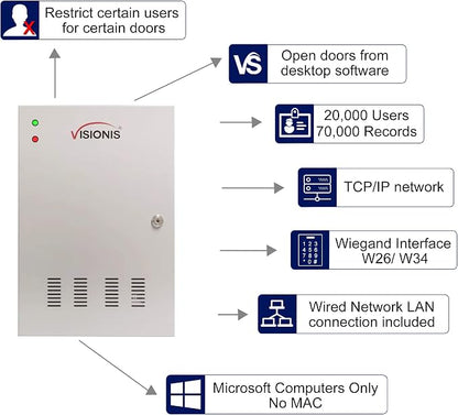 Visionis FPC-6134 Two Doors Access Control For In Swing Door Electric 600lbs Mag Lock Time Attendance TCP/IP Wiegand Controller Box, Black Indoor/Outdoor Card Reader, Software + 20,000 Users Kit