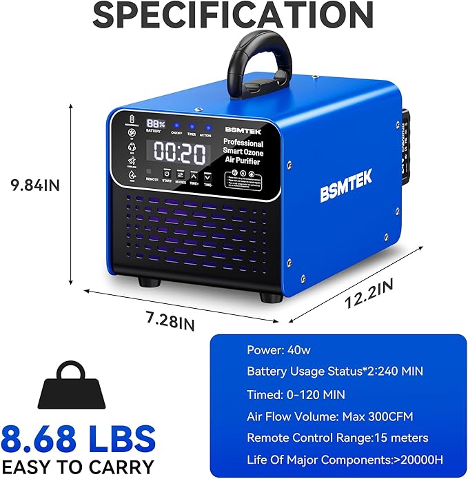 Cordless Ozone Generator with 2X 5000mAh Battery & Quick Charger, 24V Professional Grade Ozone Machine, Deodorizer, With Remote Control, Suitable for Large Room，Blue