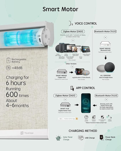 Yoolax Motorized Blinds with Remote, 100% Blackout Smart Roller Shades Work with Alexa, Google, Apple Homekit, Custom Automatic Shades with Voice Control for Bedroom Office (Linen Beige)