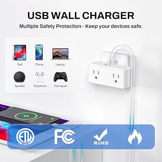 BN-LINK Multi Plug Outlet, Outlet Extender with 2 USB-A 1 USB-C 2 AC Oulets, 3 Prong Outlet Splitter for Dorm, School, Office, Home, Cruises Essentials for Ship and Travel, ETL Listed