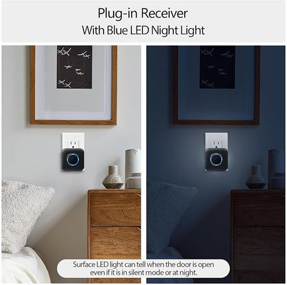 Satisure Wireless Doorbell Chime Video Doorbell Extender - Compatible with Blink Video Doorbell and Blink Video Doorbell (2nd Gen) (1 Video Doorbell Extender 2 Receiver）