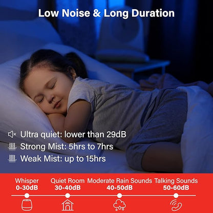 Sengled Smart WiFi Essential Oil Diffuser, 150ml Ultrasonic Aromatherapy Diffuser with Alexa & Google Home App & Voice Control, Night Lights Auto Off & Timer Function, LED Colors Humidifier for Home