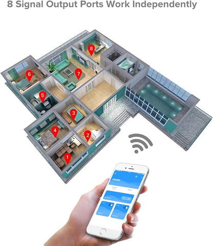 BTF-LIGHTING WS2812B WS2811 WS2813 WS2815 1903 Built-in Mic/AUX Music SP608E Bluetooth Controller with 8 Signal Outputs for LED Module Pixel Strip String Light Andriod iOS APP/Remote/Trigger Control