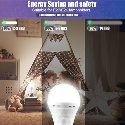 Emergency Rechargeable Led Light Bulb with Hook,Stay Lights Up When Power Failure, 1500mAh 12W 60W Equivalent LED Light Bulbs for Home, Camping, Hiking, 4 Pack