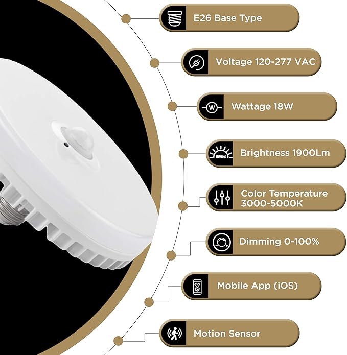 2 Packs18W Smart Commercial Garage LED Light Bulb, Motion Sensor & Bluetooth App Control (iOS), 120-277V, 1900 Lumens, E26 Base, 3000K-5000K Tunable, 1-100% Dimmable