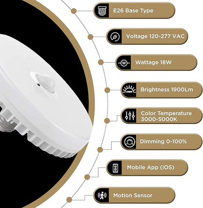 2 Packs18W Smart Commercial Garage LED Light Bulb, Motion Sensor & Bluetooth App Control (iOS), 120-277V, 1900 Lumens, E26 Base, 3000K-5000K Tunable, 1-100% Dimmable