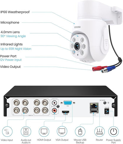ZOSI 5MP Wired Security Camera System, 8pcs 1080p 360° Pan/Tilt Weatherproof Cameras, Audio Recording, AI Human Vehicle Detection, Night Vision, H.265+ 8CH Home DVR with 1TB HDD for 24/7 Surveillance