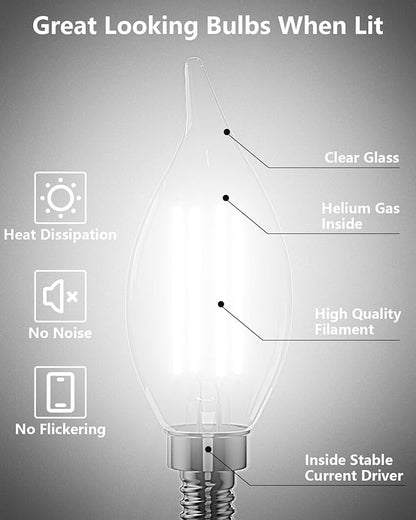 CYLYT E12 Chandelier Bulb 60 watt Equivalent, Dimmable LED Candelabra Light Bulbs 6W,5000K Daylight 650 Lumen Lightbulbs, CA11, UL Listed, Pack of 12