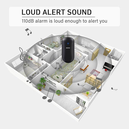 SECRUI Doorbell–Doorbell Wireless Kits for Front Door Battery Operated