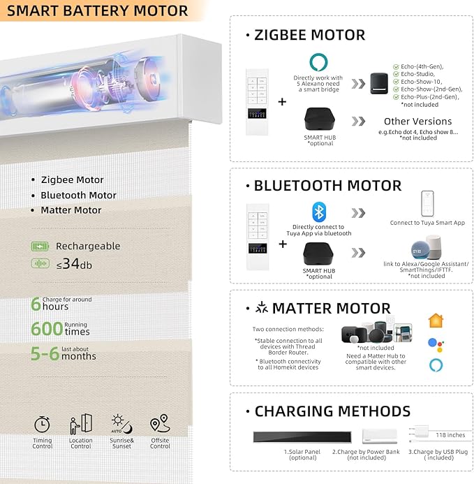 ACMEART Motorized Zebra Blinds,Smart APP & Remote Control 95% Blackout Shades,Compatible with Alexa,Custom Size Electric Window Blinds for Bedroom/Home/Office (Cream Beige)