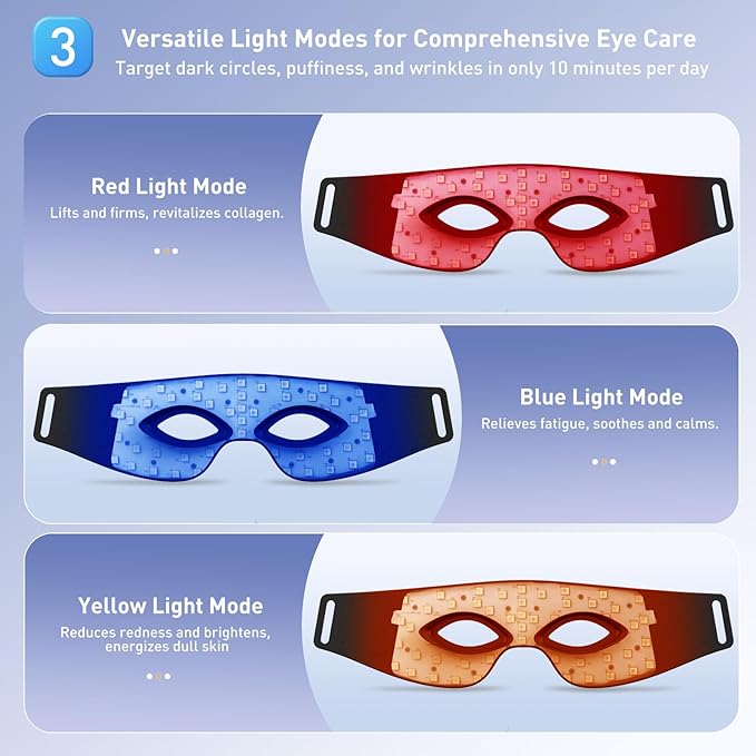 Red Light Therapy for Eyes, 630nm & 850nm Infrared Eye Pods for Eye Bags, Dark Circles, and Wrinkles, Red Light Therapy Glasses with Light-Blocking Eye Mask to Reduce Puffiness and Fine Lines – Black
