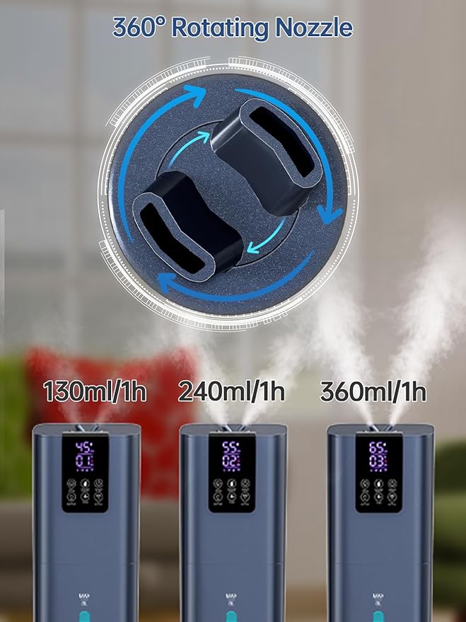 Hiswelle 8L Smart Humidifiers for Bedroom Large Room, 2.1Gal Cool Mist Top Fill Diffuser Ambient Light, App & Remote Control, 3 Mist Modes, Quiet Humidifier for Home Office Plant (Blue)