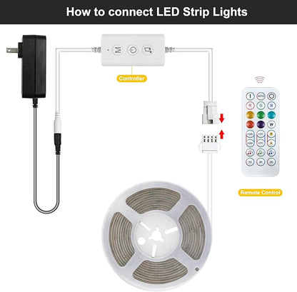 Pandery RGB COB LED Strip Light,DC24V 576leds/m Music Synchronized Color Change APP and Bluetooth Remote Control 9.84FT/3M,Indoor RGB COB Strip Light for Bedroom,Game Room,Bar,Party