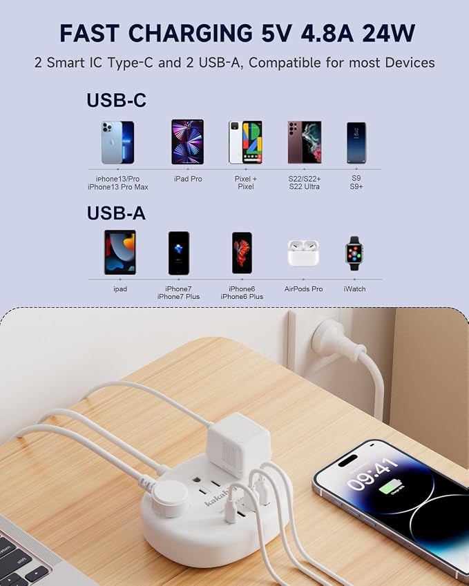 Australia Power Plug Adapter, 4FT AU Power Strip