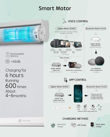 Yoolax Motorized Blinds with Remote, Blackout Smart Roller Shades Work with Alexa, Google, Apple Homekit, Custom Waterproof Automatic Shades with Voice Control for Dining Room (Vinyl White)