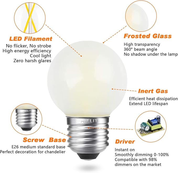 LED 25 Watt Equivalent Frosted Light Bulbs, Daylight White 5000K, 2W Dimmable Globe Bulb, E26 Medium Screw Base LED Edison Bulb for Chandeliers, Ceiling Fan, Table/Desk Lamp, 4 Pcs