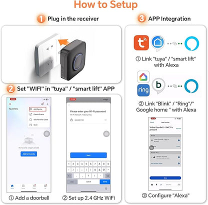Smart WiFi Wireless Doorbell Chime for Google Nest, Ring, Blink – App-Connected with LED Light, No Wiring Required (1pack, Black)