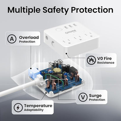 GHome Smart Power Strip with 3 WiFi Outlets & 3 USB Ports, ETL Listed Smart Surge Protector, Works with Alexa & Google, Individual Control WiFi Outlet Strip 4Ft Extension Cord for Home Office & Travel