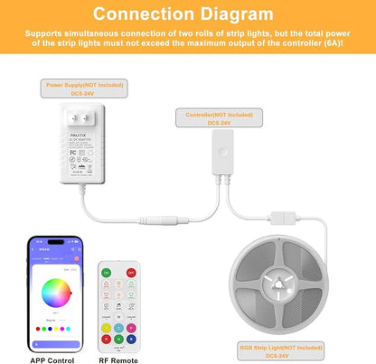 PAUTIX RGBW LED Controller Kit SP644E,2.4G RF Wireless Remote Control,RGBW LED Controller/Dimmer,for RGBW LED Strip Light,with Music Mode,Group Control(Without Battery)