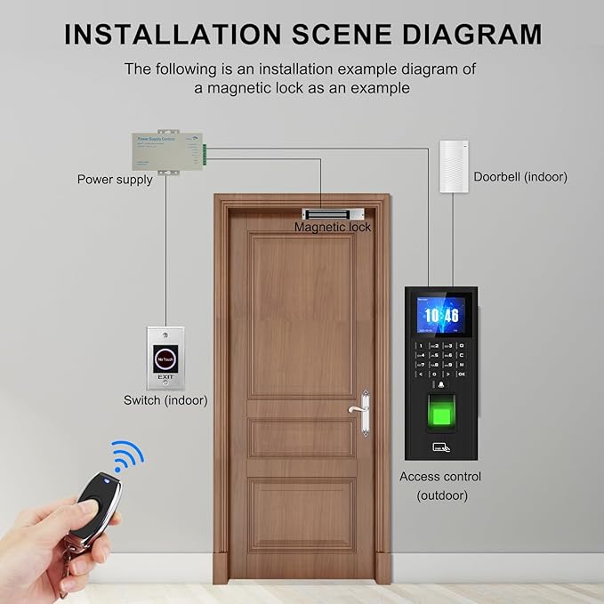 Complete Biometric Fingerprint Security Access Control System Kit, RFID T9 Keypad Door Lock, Time and Attendance System, Smart Remote Door Opener, 600-Pound Electromagnetic Lock, Doorbell