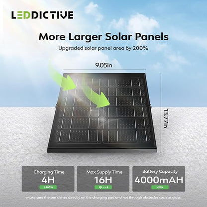 Leddictive 2 Pack LED Solar Lights Outdoor 7000K, 3500LM Solar Powered Flood Lights with 3 Modes, Dusk to Dawn Outdoor Lighting with Remote, IP65 Waterproof, 16.4 Ft Cable for Yard Garage Porch