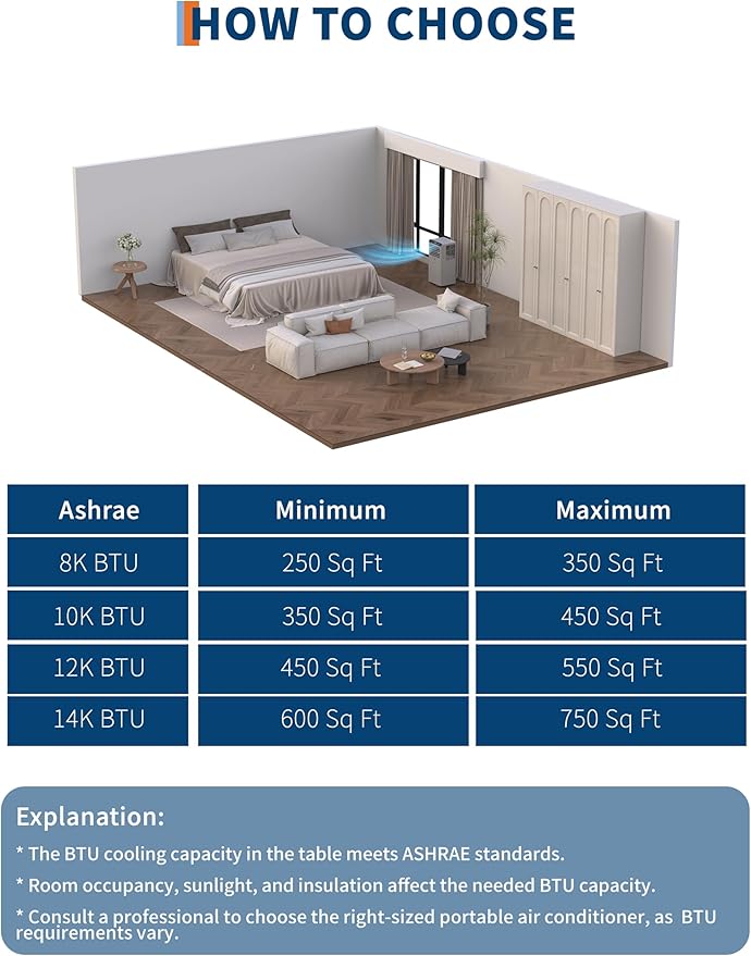GarveeLife Portable Air Conditioners, 8,000 BTU for Rooms up to 350 Sq.Ft., Smart Compact AC Unit with Cooling, Dehumidifier, Fan, Remote Control and Window Kit, Gray